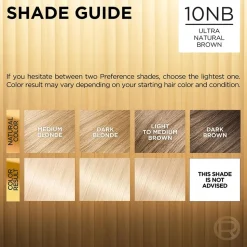 Fade-Defying Permanent Hair Color for Salon-Quality Luminous Hair