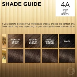Fade-Defying Permanent Hair Color for Salon-Quality Luminous Hair