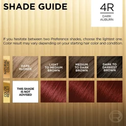Fade-Defying Permanent Hair Color for Salon-Quality Luminous Hair