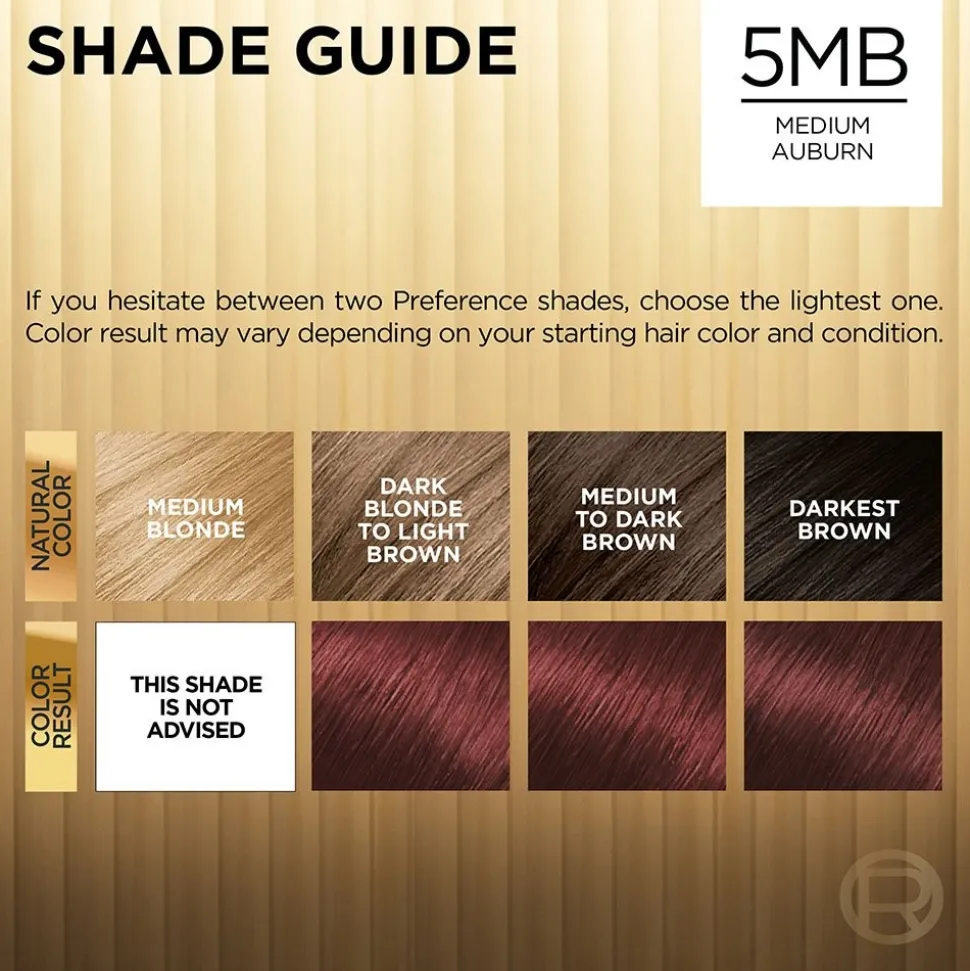 Fade-Defying Permanent Hair Color for Salon-Quality Luminous Hair