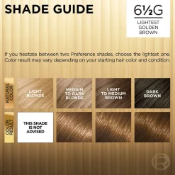 Fade-Defying Permanent Hair Color for Salon-Quality Luminous Hair