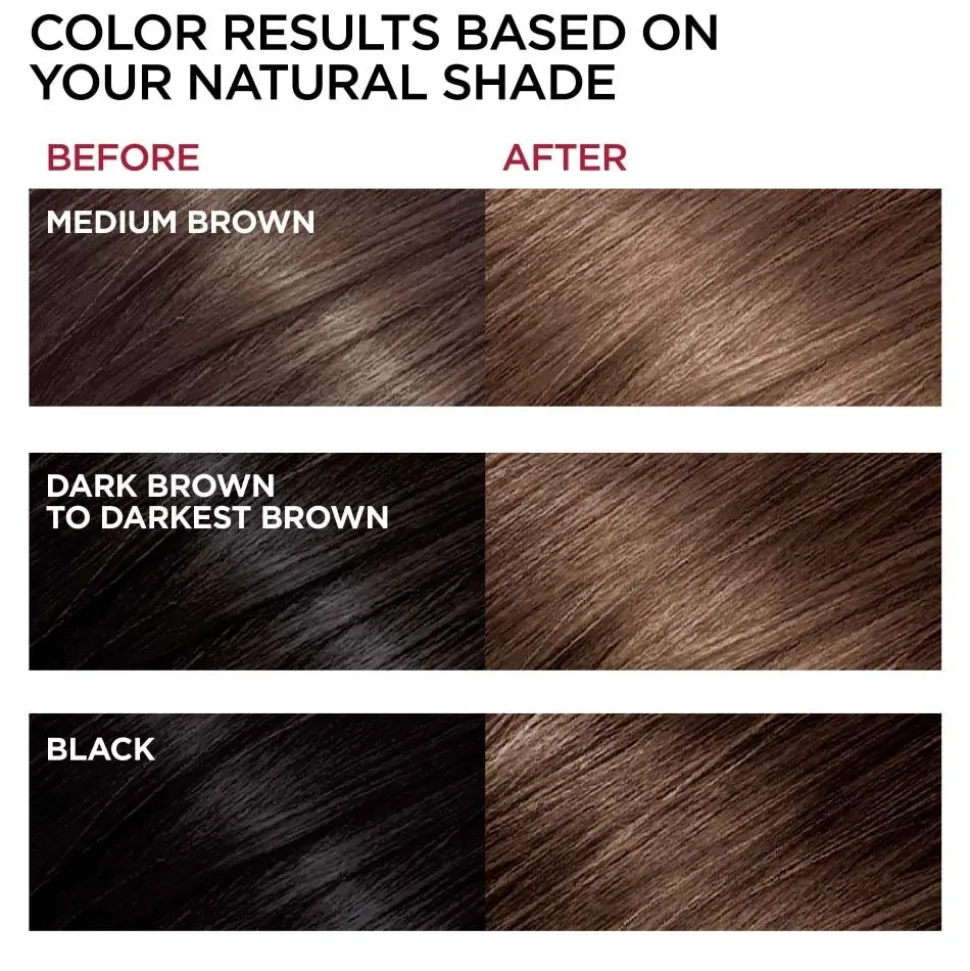 Fade-Defying Permanent Hair Color for Salon-Quality Luminous Hair