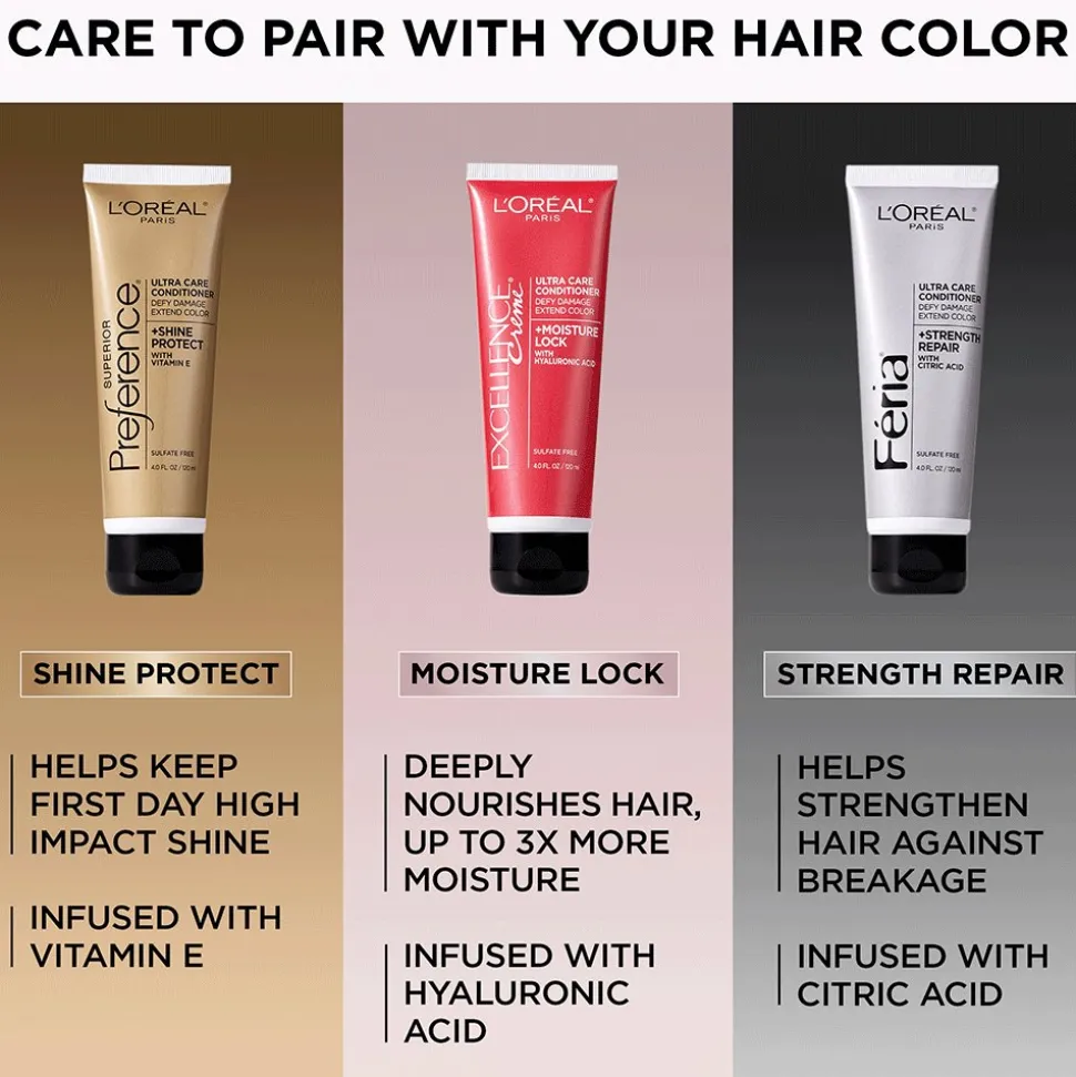 Moisture Lock Ultra Care Conditioner for Hydrating Color-Treated Hair