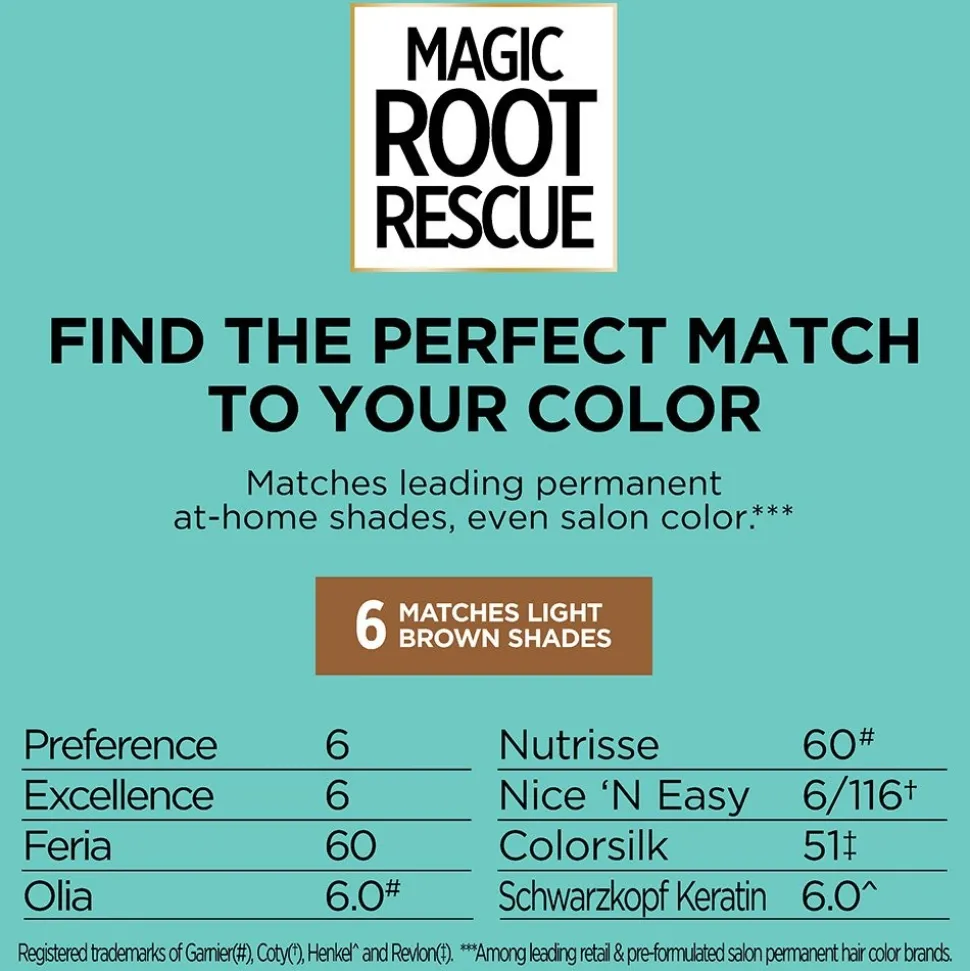 Permanent 10-Minute Root Coloring Kit for 100% Gray Hair Coverage
