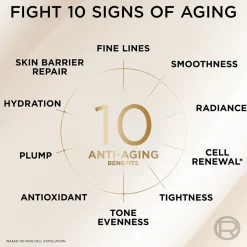 Serum Le Duo Dual Anti-Aging Serum for Wrinkles, Firmness & Radiance