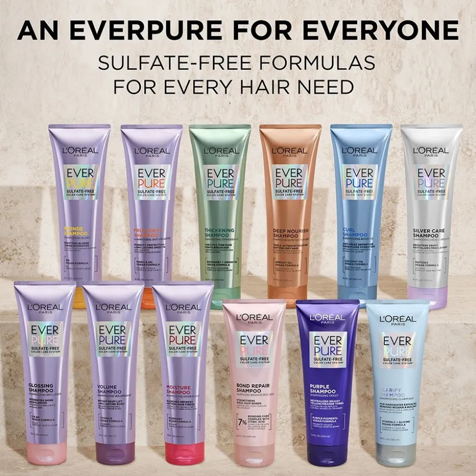 Sulfate Free Blonde Shampoo for Brightening Blonde Hair