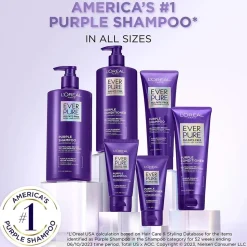 Sulfate Free Purple Conditioner for Toning Blonde Hair